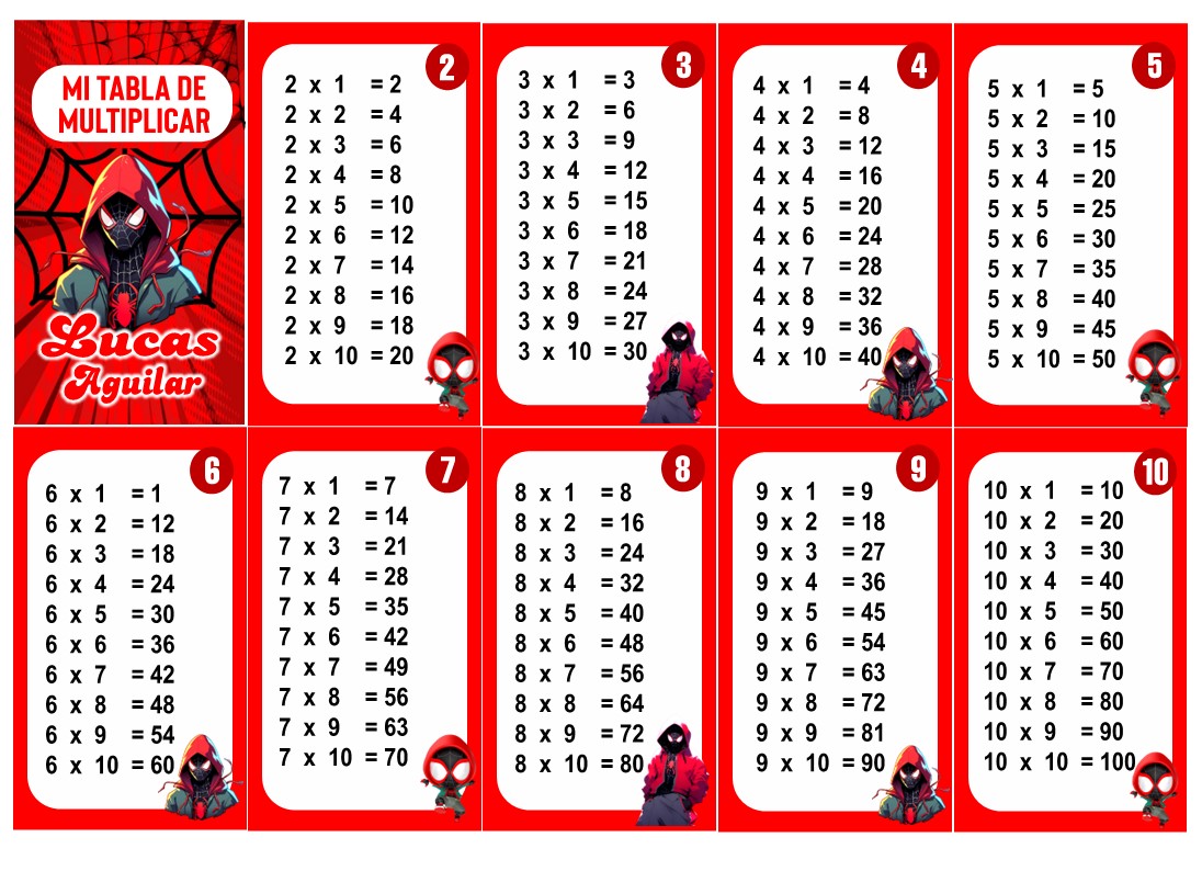 Spiderman Miles Morales Tabla de Multiplicar